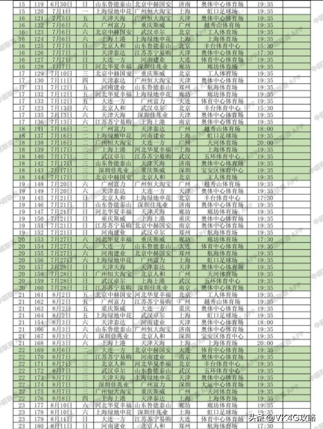 2019中超江苏苏宁赛程一览表（2019赛季最全中超赛程表格出来了，3月开始，12月结束！）