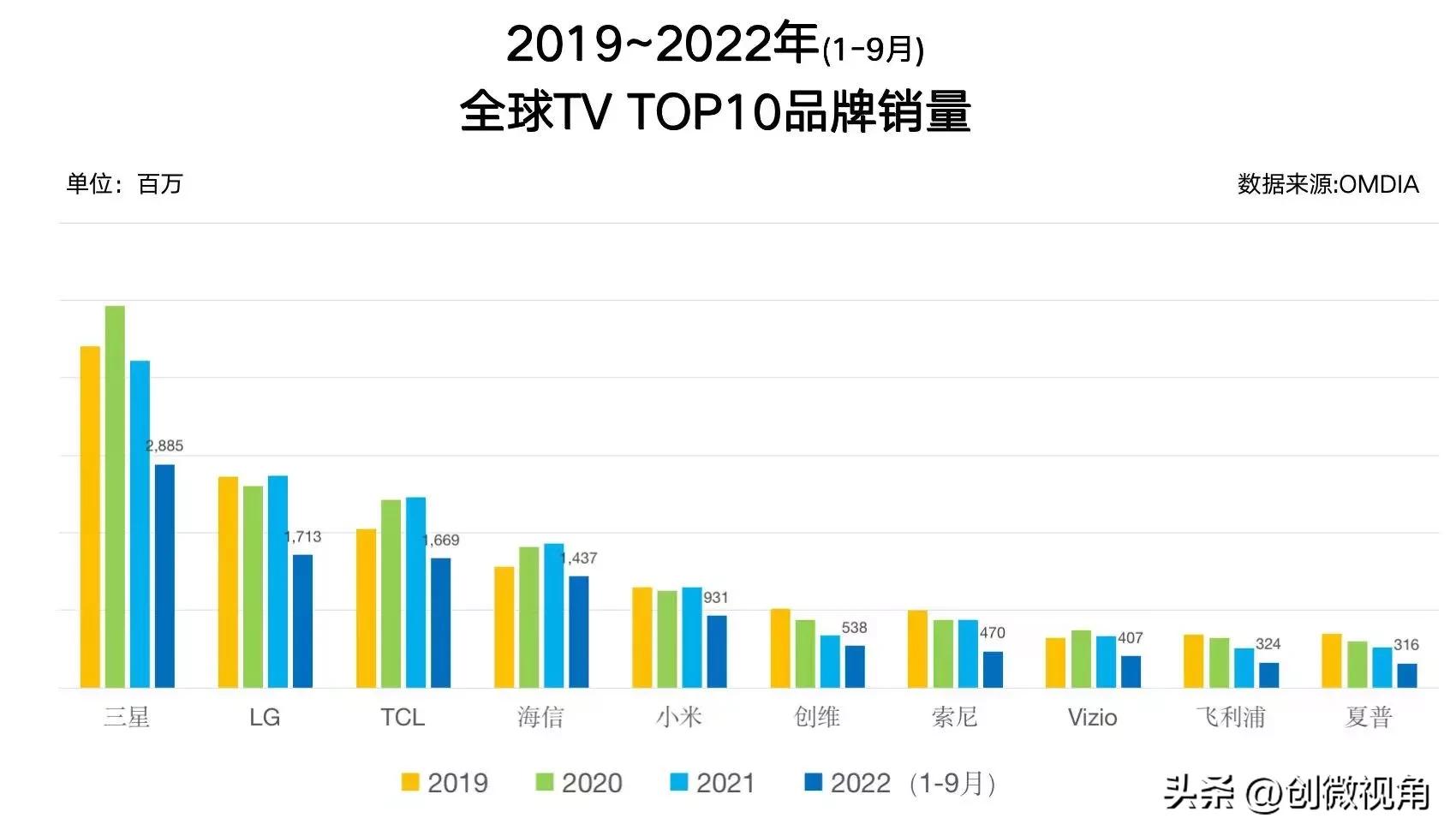 世界杯中国广告商图片（中国企业成世界杯首席金主，却因标语惹争议，聪明反被聪明误）