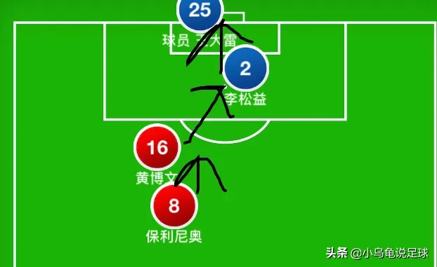 2017鲁能足球赛事（回顾-山东鲁能逆转打破屈辱历史，在中超赛场7年首胜恒大！）