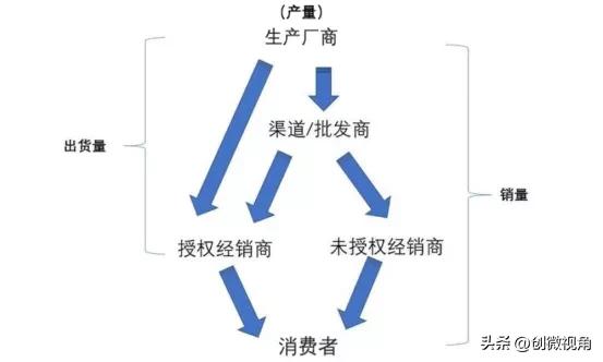 世界杯中国广告商图片（中国企业成世界杯首席金主，却因标语惹争议，聪明反被聪明误）