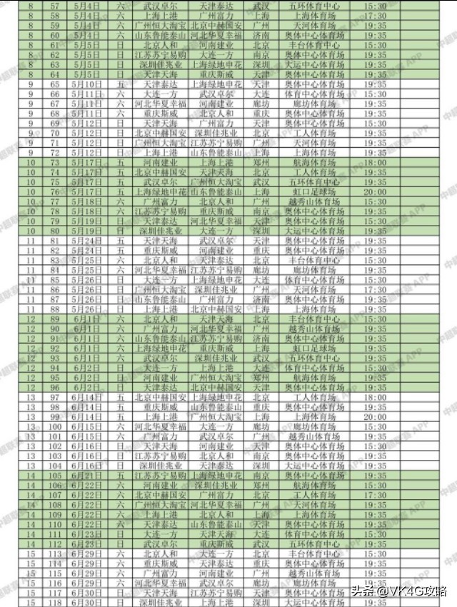 2019中超江苏苏宁赛程一览表（2019赛季最全中超赛程表格出来了，3月开始，12月结束！）