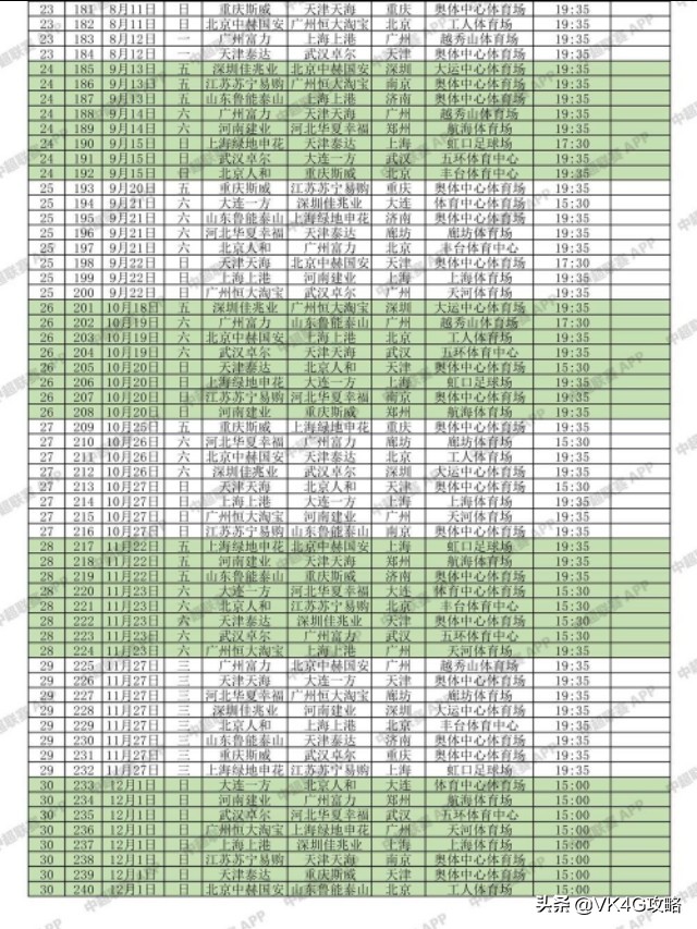 2019中超江苏苏宁赛程一览表（2019赛季最全中超赛程表格出来了，3月开始，12月结束！）