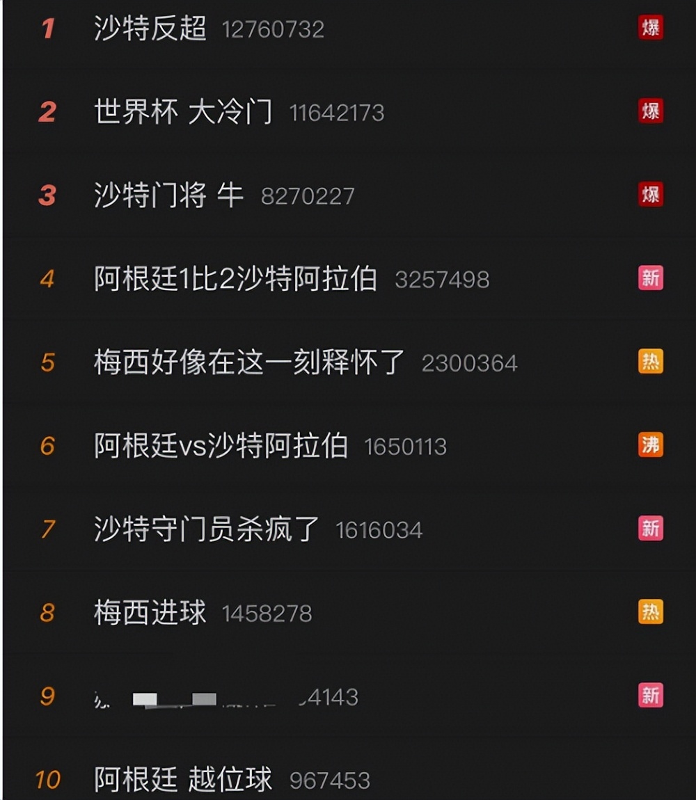 晚上世界杯回放（2022卡塔尔世界杯在哪看直播：沙特21战胜阿根廷，逆风大翻盘）