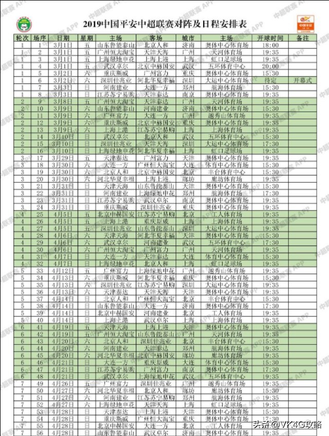 2019中超江苏苏宁赛程一览表（2019赛季最全中超赛程表格出来了，3月开始，12月结束！）