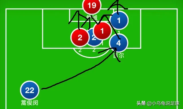 2017鲁能足球赛事（回顾-山东鲁能逆转打破屈辱历史，在中超赛场7年首胜恒大！）