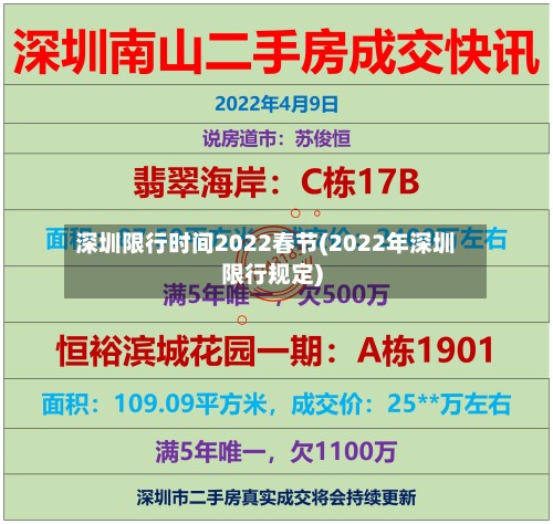 深圳限行时间2022春节(2022年深圳限行规定)-第3张图片