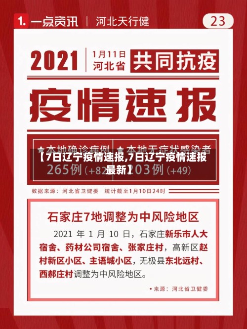 【7日辽宁疫情速报,7日辽宁疫情速报最新】