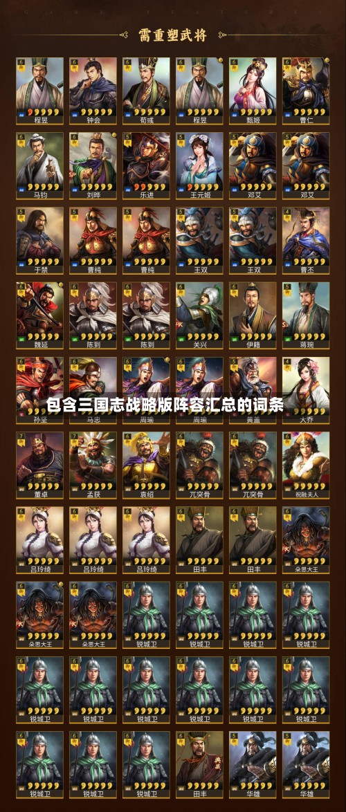包含三国志战略版阵容汇总的词条-第2张图片