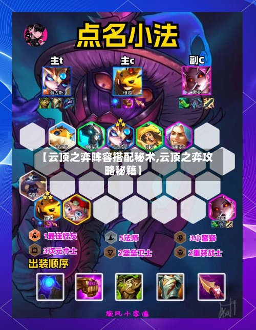 【云顶之弈阵容搭配秘术,云顶之弈攻略秘籍】-第2张图片