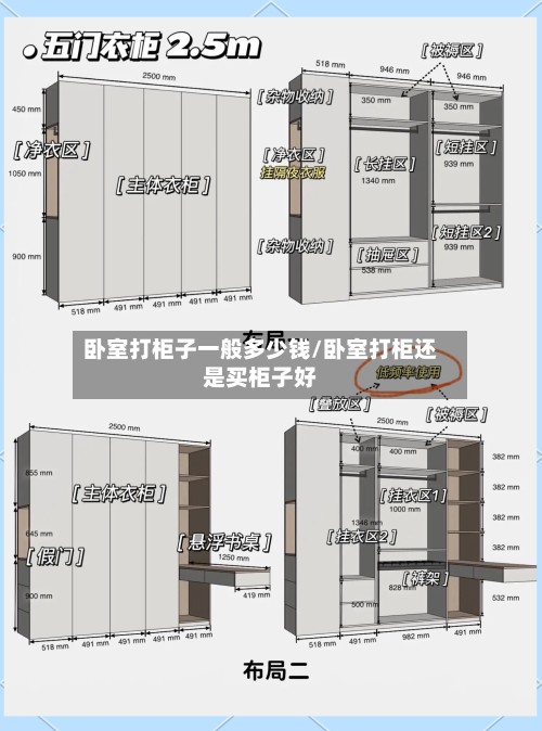 卧室打柜子一般多少钱/卧室打柜还是买柜子好