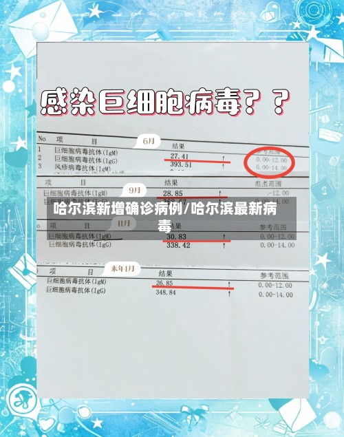 哈尔滨新增确诊病例/哈尔滨最新病毒