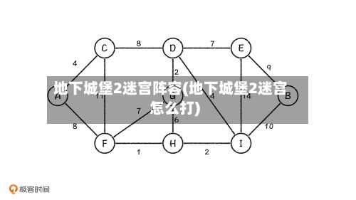 地下城堡2迷宫阵容(地下城堡2迷宫怎么打)-第2张图片