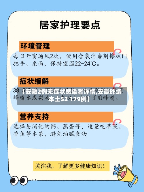 【安徽2例无症状感染者详情,安徽昨增本土52 179例】