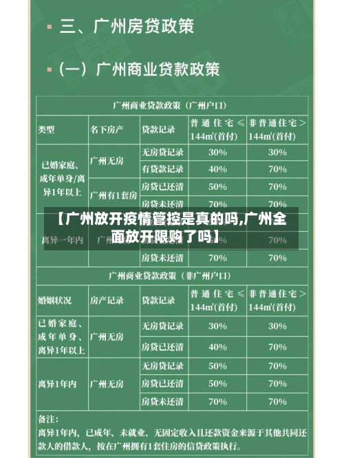 【广州放开疫情管控是真的吗,广州全面放开限购了吗】