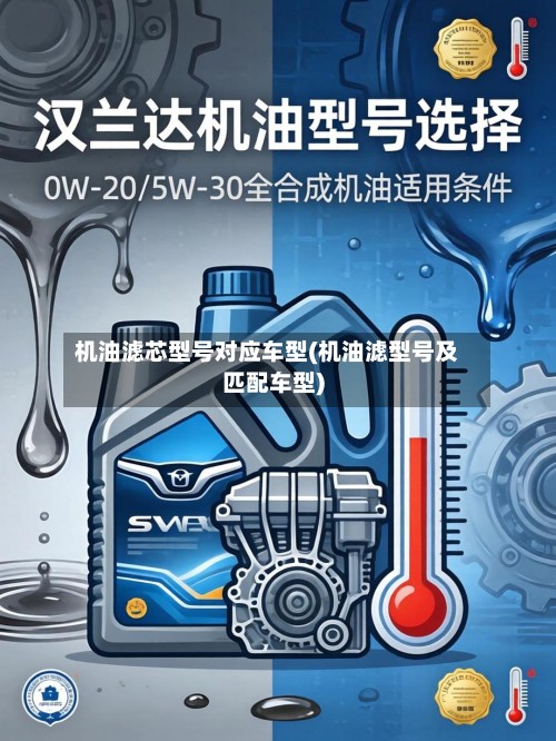 机油滤芯型号对应车型(机油滤型号及匹配车型)