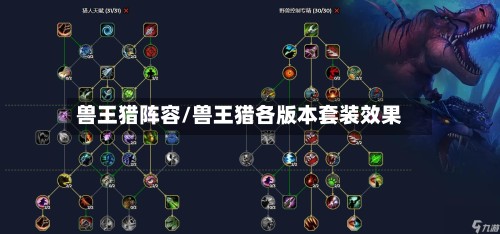 兽王猎阵容/兽王猎各版本套装效果