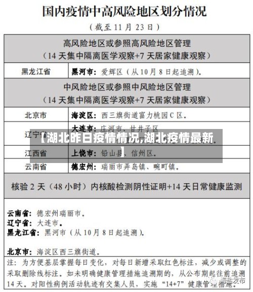 【湖北昨日疫情情况,湖北疫情最新】