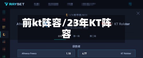 前kt阵容/23年KT阵容
