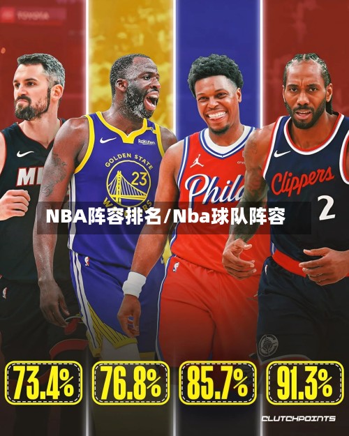 NBA阵容排名/Nba球队阵容-第2张图片