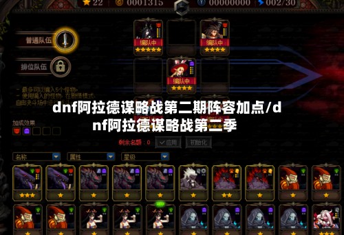 dnf阿拉德谋略战第二期阵容加点/dnf阿拉德谋略战第二季