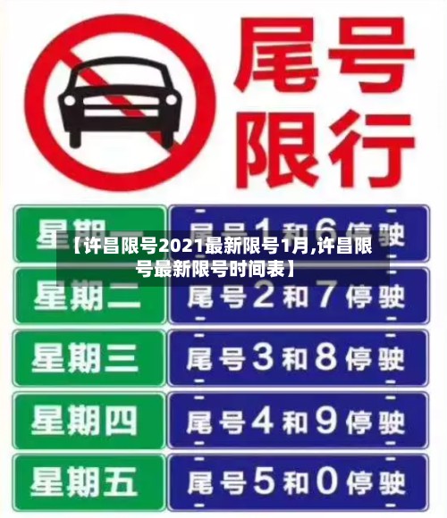 【许昌限号2021最新限号1月,许昌限号最新限号时间表】-第2张图片