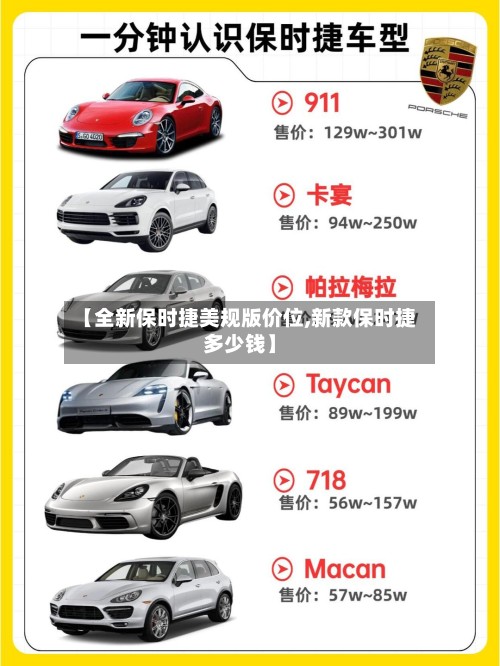 【全新保时捷美规版价位,新款保时捷多少钱】-第2张图片