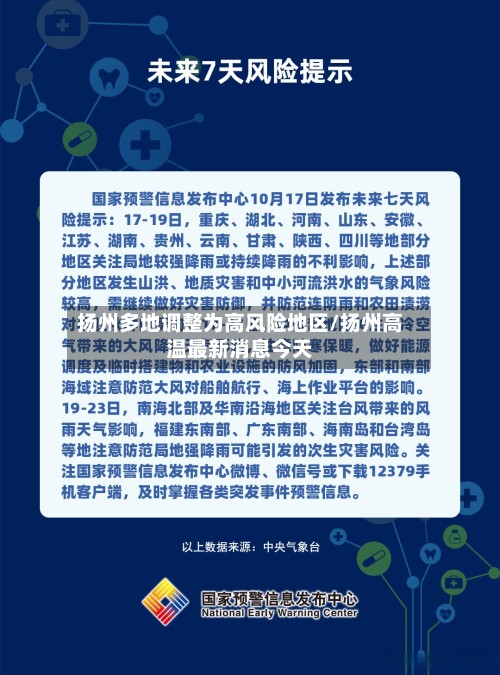 扬州多地调整为高风险地区/扬州高温最新消息今天