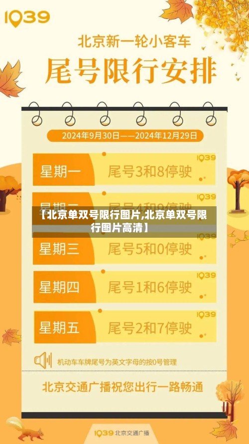 【北京单双号限行图片,北京单双号限行图片高清】