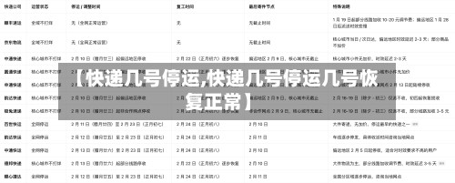 【快递几号停运,快递几号停运几号恢复正常】-第3张图片