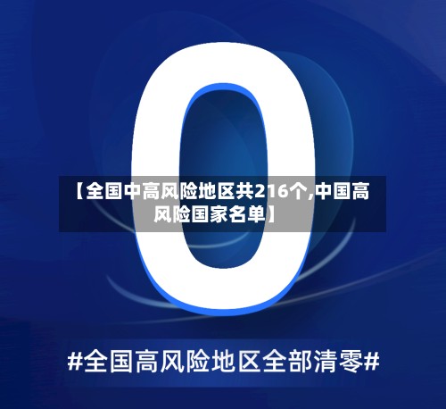 【全国中高风险地区共216个,中国高风险国家名单】