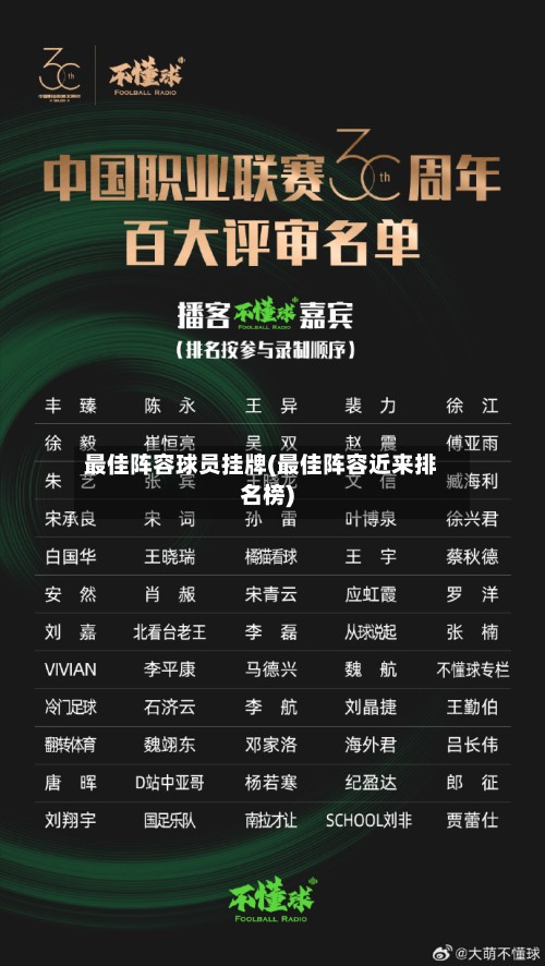 最佳阵容球员挂牌(最佳阵容近来排名榜)