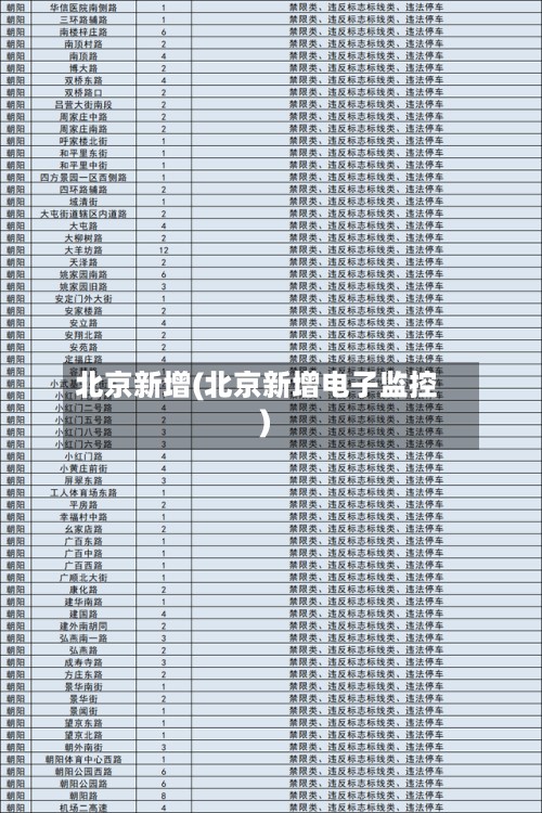 北京新增(北京新增电子监控)-第3张图片
