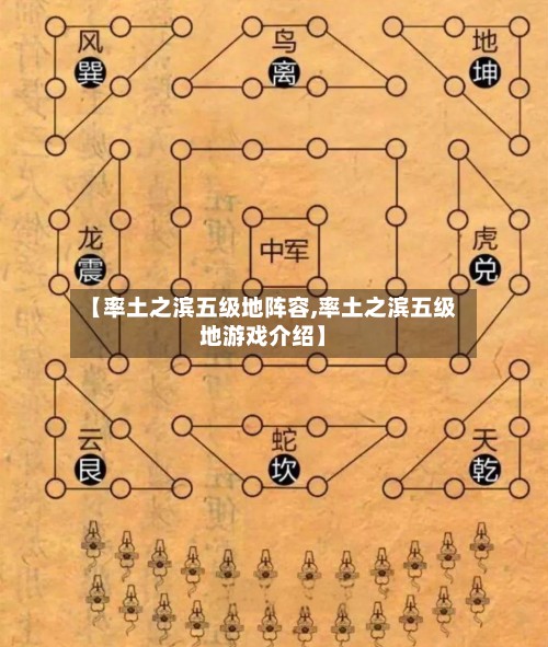 【率土之滨五级地阵容,率土之滨五级地游戏介绍】