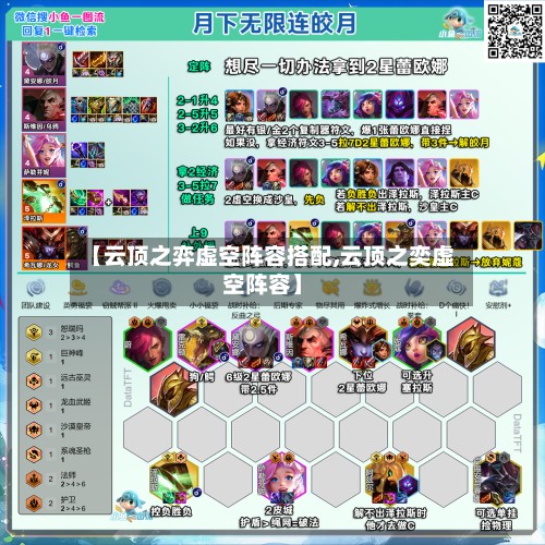 【云顶之弈虚空阵容搭配,云顶之奕虚空阵容】-第2张图片