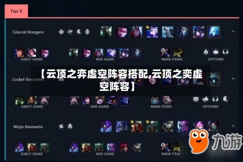 【云顶之弈虚空阵容搭配,云顶之奕虚空阵容】