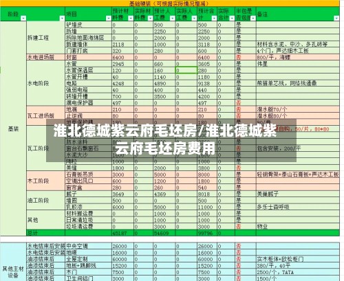 淮北德城紫云府毛坯房/淮北德城紫云府毛坯房费用-第2张图片
