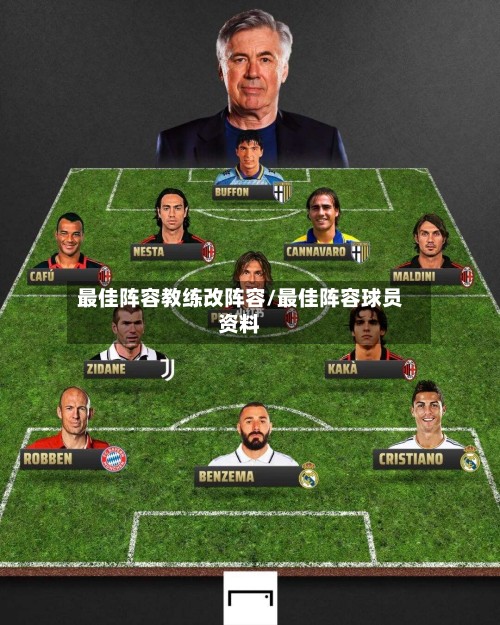 最佳阵容教练改阵容/最佳阵容球员资料