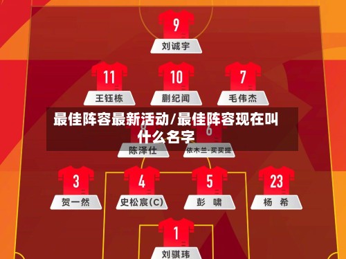 最佳阵容最新活动/最佳阵容现在叫什么名字