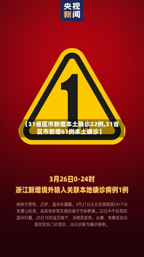 【31省区市新增本土确诊22例,31省区市新增61例本土确诊】