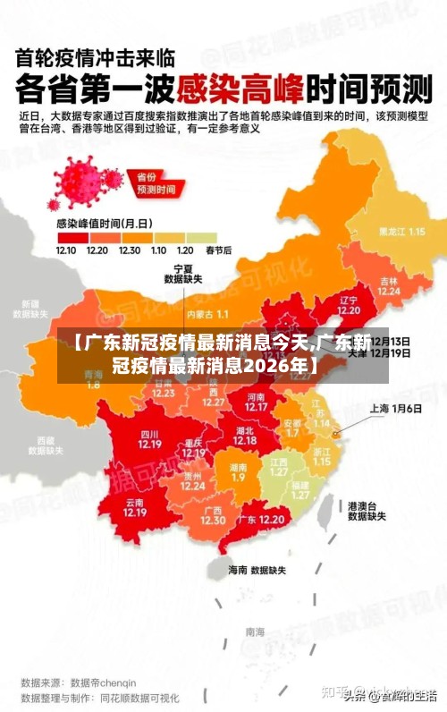 【广东新冠疫情最新消息今天,广东新冠疫情最新消息2026年】
