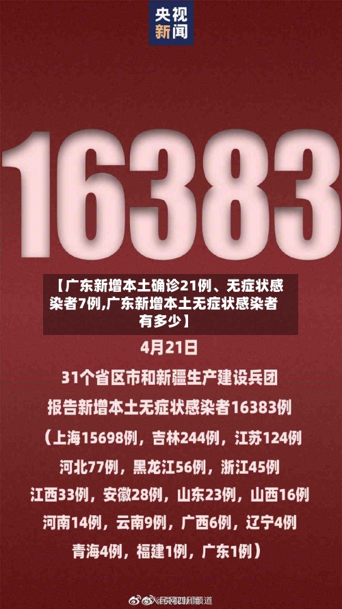 【广东新增本土确诊21例	、无症状感染者7例,广东新增本土无症状感染者有多少】-第2张图片