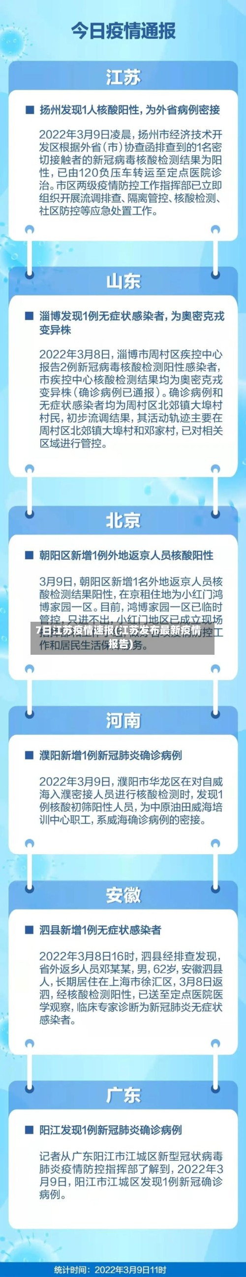 7日江苏疫情速报(江苏发布最新疫情报告)