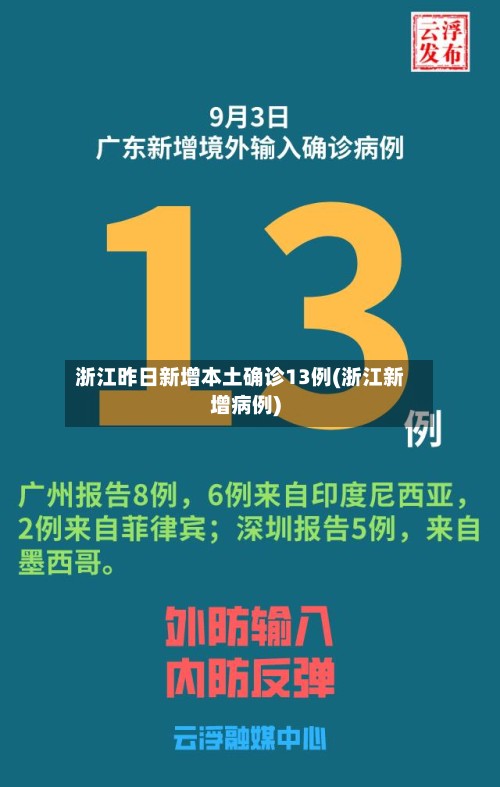 浙江昨日新增本土确诊13例(浙江新增病例)-第2张图片