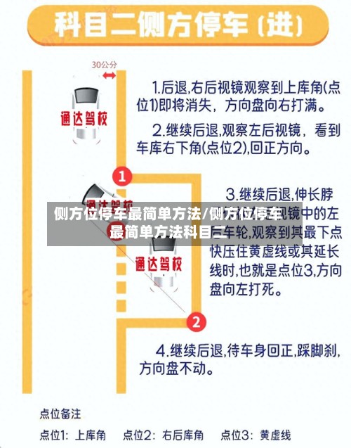侧方位停车最简单方法/侧方位停车最简单方法科目二-第2张图片