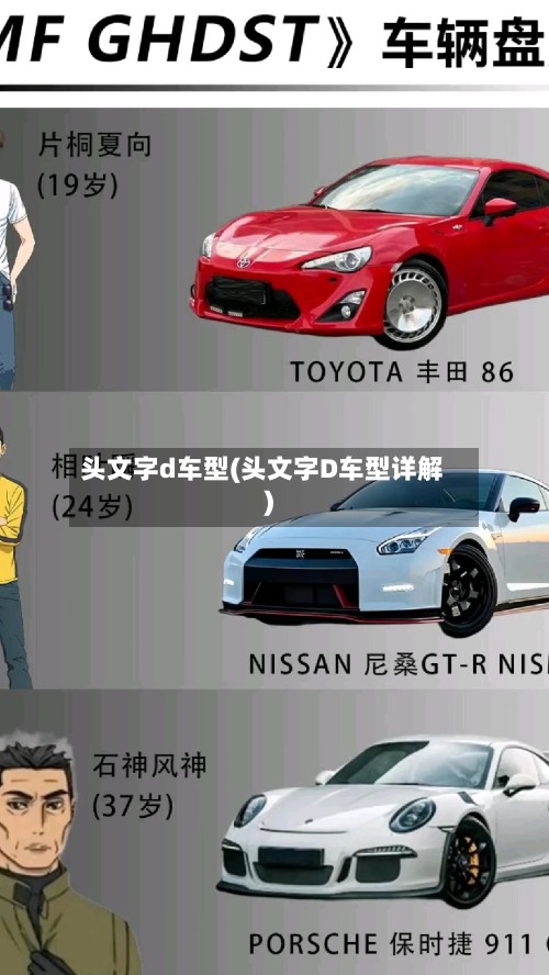 头文字d车型(头文字D车型详解)