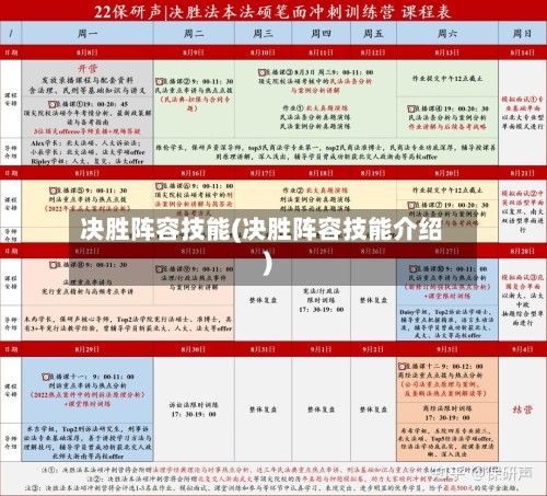 决胜阵容技能(决胜阵容技能介绍)-第3张图片