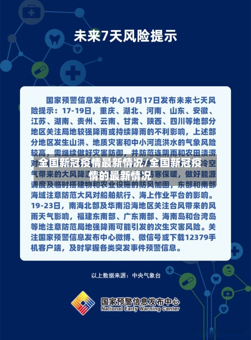 全国新冠疫情最新情况/全国新冠疫情的最新情况
