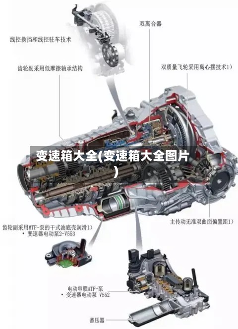 变速箱大全(变速箱大全图片)