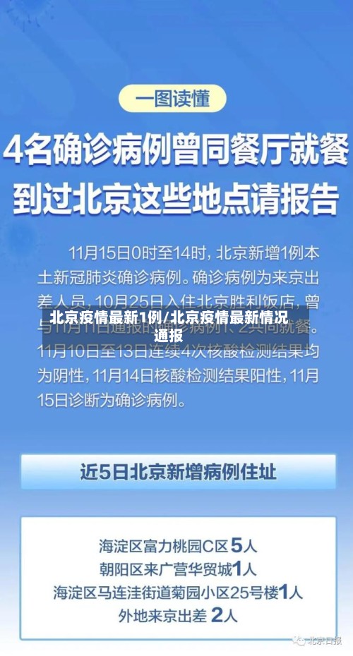 北京疫情最新1例/北京疫情最新情况通报