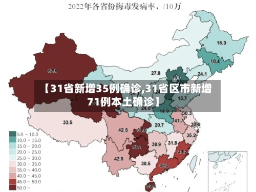 【31省新增35例确诊,31省区市新增71例本土确诊】